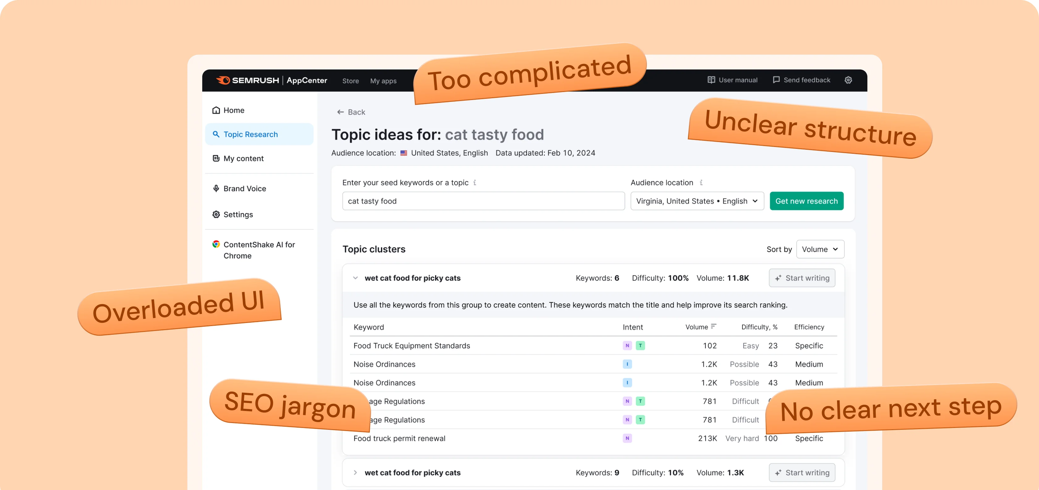 Topic Finder second iteration