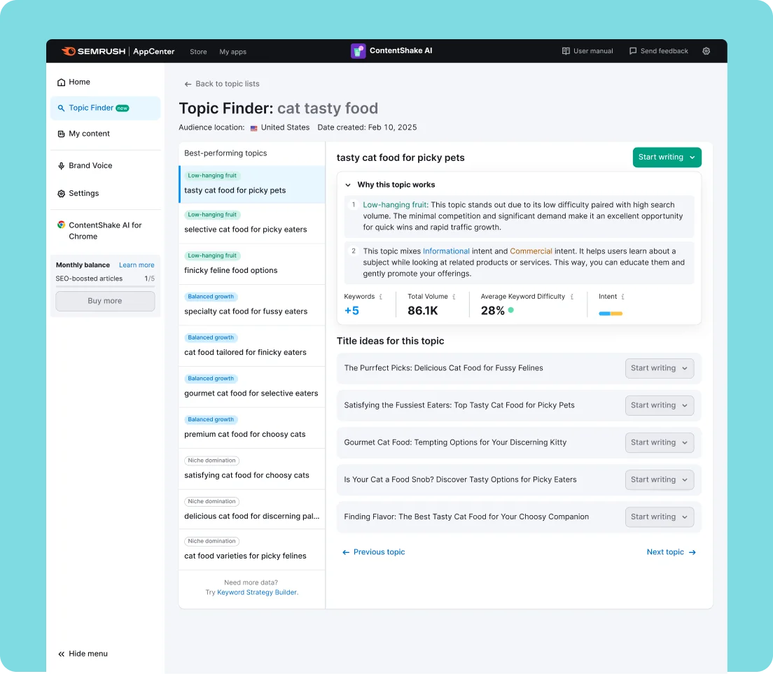 Topic Finder – from 'I don't know what to write about' to actionable ideas