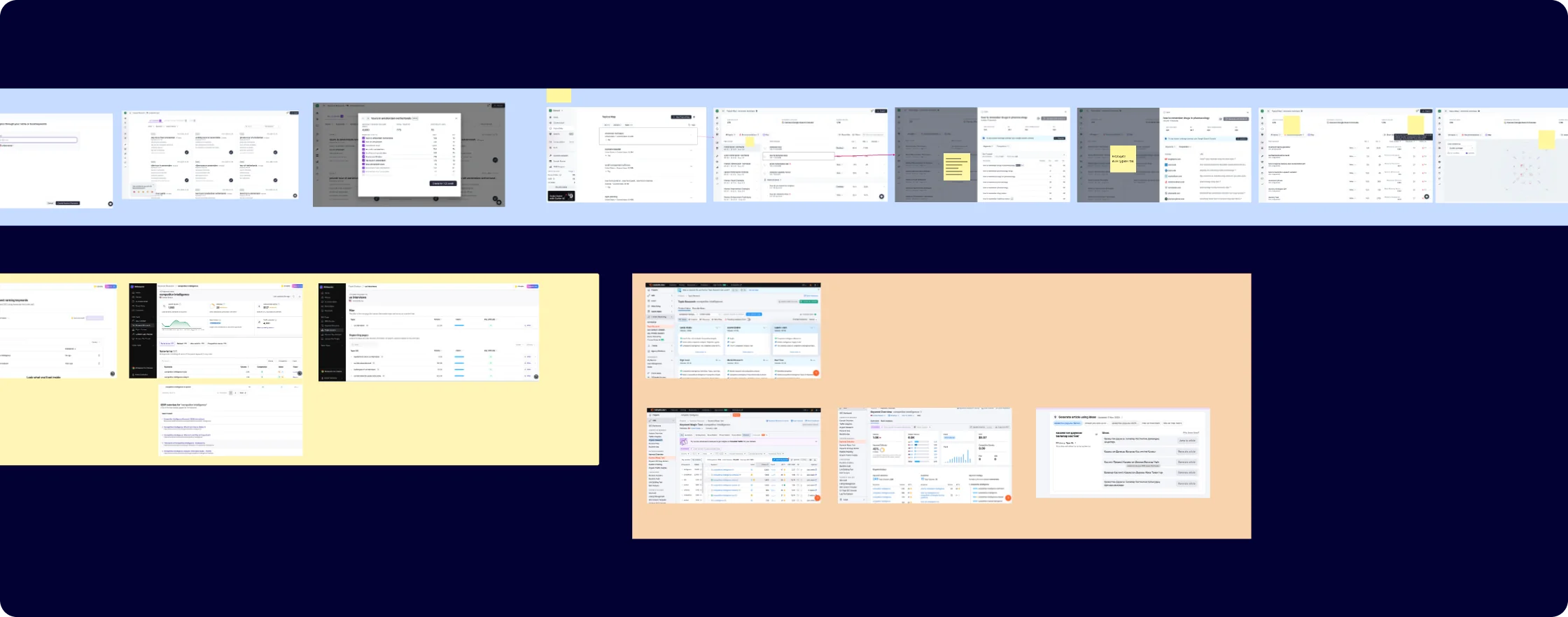 Competitor analysis