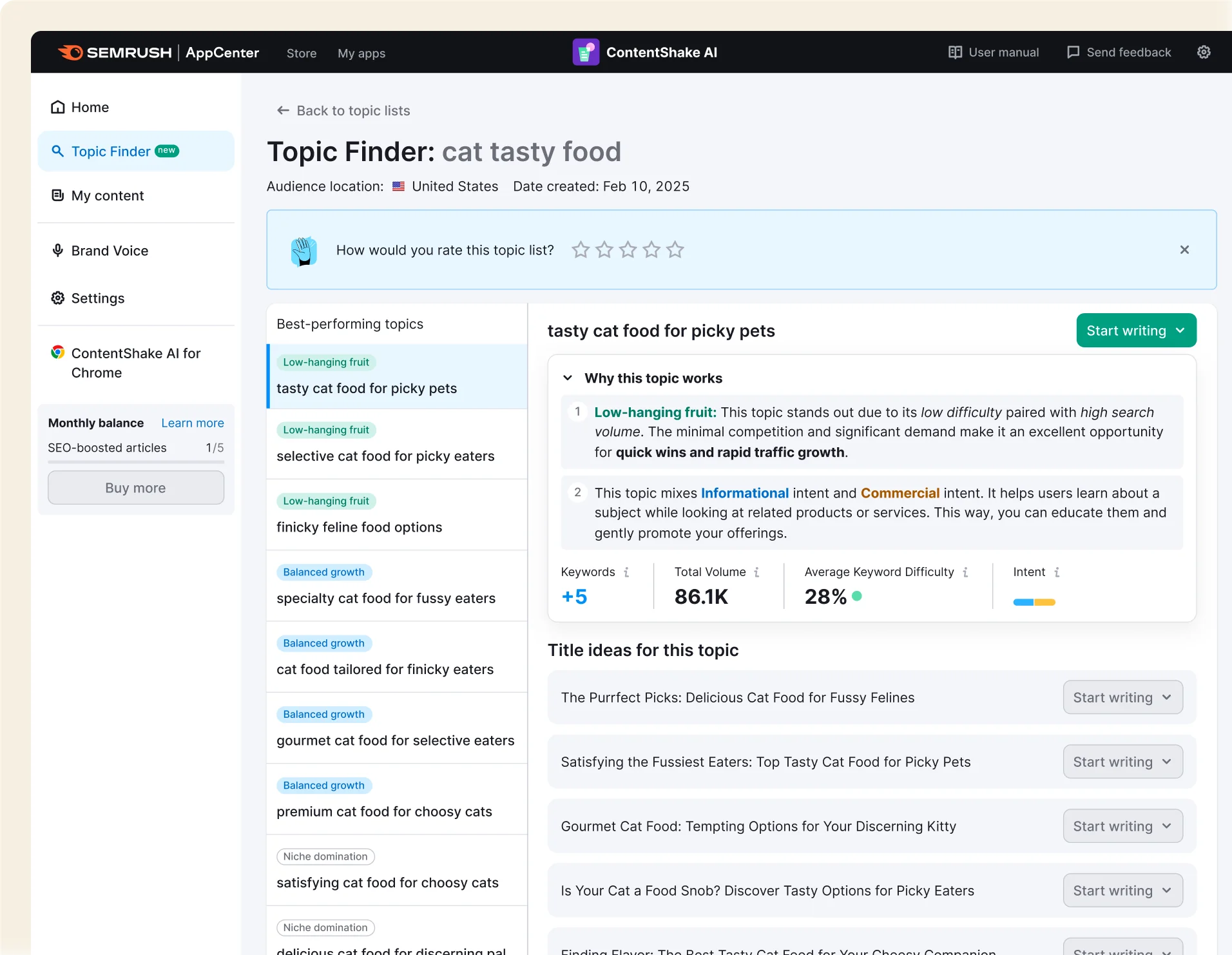 Topic Finder — From "I Don't Know What to Write About" to Actionable Ideas