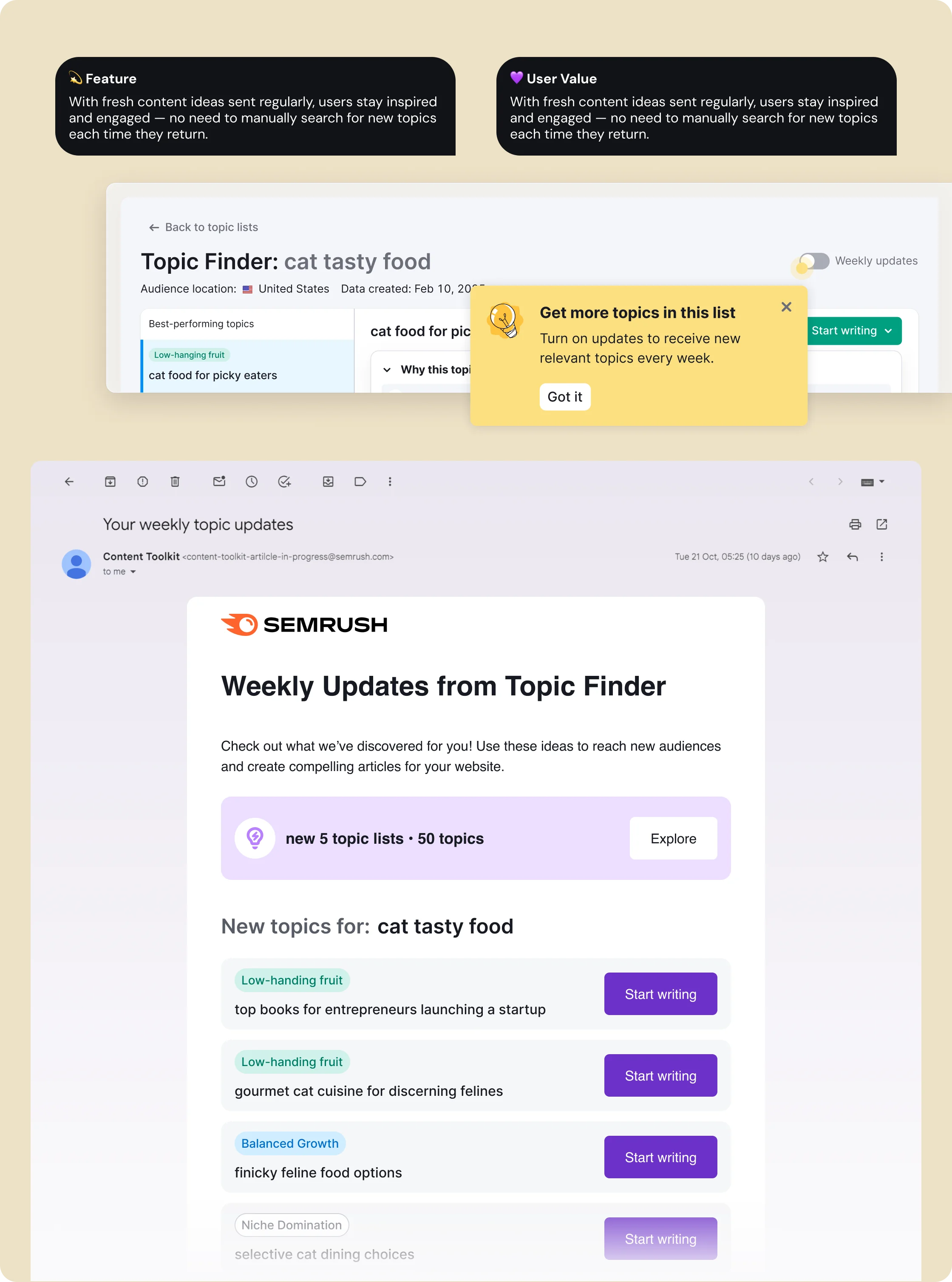 Topic Finder feedback system